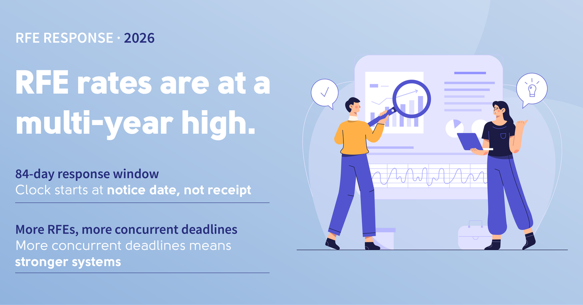 Why Deadline Tracking Is the Most Important Feature in Any Immigration Software